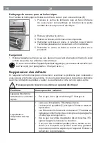 Preview for 38 page of Cleanmaxx 00414 Instruction Manual