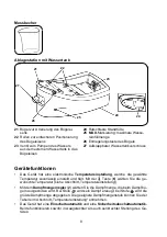 Preview for 8 page of Cleanmaxx AS8128 Instruction Manual