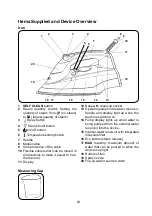 Preview for 23 page of Cleanmaxx AS8128 Instruction Manual