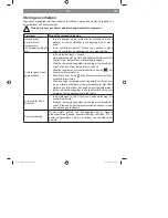 Preview for 61 page of Cleanmaxx HN-6156-2200 Instruction Manual