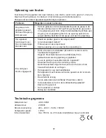 Preview for 57 page of Cleanmaxx JJ-SC-005B Z 08337 Instruction Manual