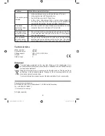 Предварительный просмотр 31 страницы Cleanmaxx KPA10-1 Instruction Manual