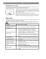 Preview for 32 page of Cleanmaxx Z 00890 Instruction Manual