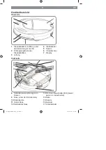 Предварительный просмотр 9 страницы Cleanmaxx Z 06025 Instruction Manual