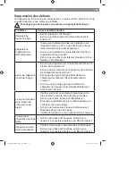 Предварительный просмотр 61 страницы Cleanmaxx Z 06025 Instruction Manual