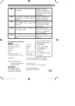 Предварительный просмотр 63 страницы Cleanmaxx Z 06025 Instruction Manual