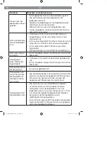 Предварительный просмотр 82 страницы Cleanmaxx Z 06025 Instruction Manual