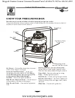 Preview for 5 page of CleanShot 2050PSI Owner'S Manual