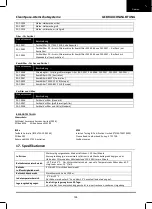 Preview for 196 page of CleanSpace PAF-0060 User Instructions