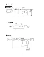 Preview for 12 page of CleanStar ESCAPE Hybrid Instruction Manual