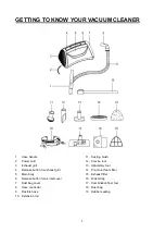 Предварительный просмотр 3 страницы CleanStar HIPSTAR Instruction Manual