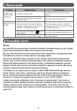 Предварительный просмотр 67 страницы cleansui CP305E Instruction Manual