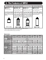 Preview for 4 page of cleansui MP02-1E Instruction And Installation Manual