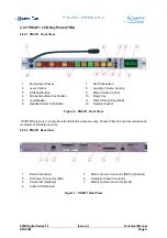 Предварительный просмотр 33 страницы Clear-Com 4000 series II Technical Manual