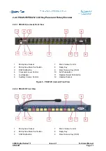 Предварительный просмотр 35 страницы Clear-Com 4000 series II Technical Manual