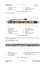 Предварительный просмотр 36 страницы Clear-Com 4000 series II Technical Manual