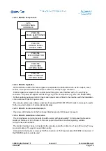 Предварительный просмотр 39 страницы Clear-Com 4000 series II Technical Manual