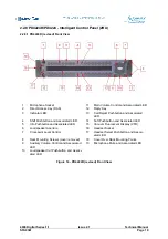 Предварительный просмотр 43 страницы Clear-Com 4000 series II Technical Manual