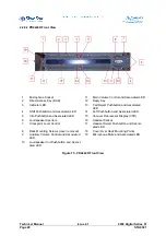 Предварительный просмотр 44 страницы Clear-Com 4000 series II Technical Manual