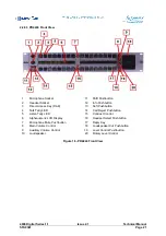 Предварительный просмотр 45 страницы Clear-Com 4000 series II Technical Manual