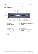 Предварительный просмотр 48 страницы Clear-Com 4000 series II Technical Manual