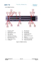 Предварительный просмотр 49 страницы Clear-Com 4000 series II Technical Manual