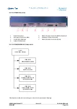 Предварительный просмотр 53 страницы Clear-Com 4000 series II Technical Manual