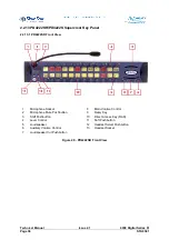 Предварительный просмотр 60 страницы Clear-Com 4000 series II Technical Manual