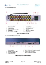 Предварительный просмотр 61 страницы Clear-Com 4000 series II Technical Manual