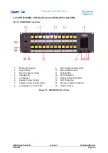 Предварительный просмотр 63 страницы Clear-Com 4000 series II Technical Manual