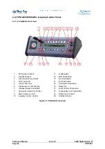 Предварительный просмотр 66 страницы Clear-Com 4000 series II Technical Manual