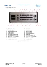 Предварительный просмотр 67 страницы Clear-Com 4000 series II Technical Manual