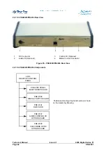 Предварительный просмотр 68 страницы Clear-Com 4000 series II Technical Manual