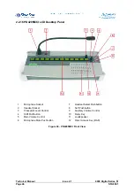 Предварительный просмотр 70 страницы Clear-Com 4000 series II Technical Manual