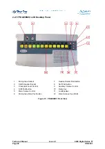 Предварительный просмотр 72 страницы Clear-Com 4000 series II Technical Manual