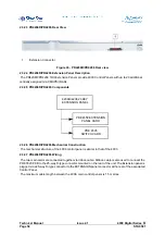 Предварительный просмотр 78 страницы Clear-Com 4000 series II Technical Manual