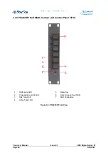 Предварительный просмотр 80 страницы Clear-Com 4000 series II Technical Manual