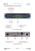 Предварительный просмотр 81 страницы Clear-Com 4000 series II Technical Manual