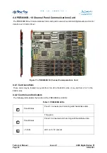 Предварительный просмотр 102 страницы Clear-Com 4000 series II Technical Manual