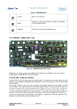 Предварительный просмотр 103 страницы Clear-Com 4000 series II Technical Manual