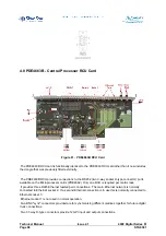 Предварительный просмотр 112 страницы Clear-Com 4000 series II Technical Manual