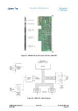 Предварительный просмотр 121 страницы Clear-Com 4000 series II Technical Manual