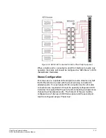 Preview for 19 page of Clear-Com ECLIPSE AES-6 Instruction Manual