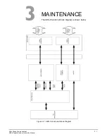 Preview for 25 page of Clear-Com ECLIPSE AES-6 Instruction Manual