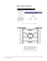 Предварительный просмотр 21 страницы Clear-Com ECLIPSE EASI-PICO MATRIX User Manual