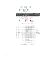 Предварительный просмотр 59 страницы Clear-Com ECLIPSE EASI-PICO MATRIX User Manual