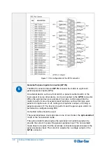 Предварительный просмотр 48 страницы Clear-Com Eclipse HX-Omega User Manual