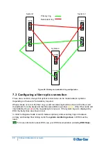 Предварительный просмотр 88 страницы Clear-Com Eclipse HX-Omega User Manual