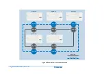 Предварительный просмотр 95 страницы Clear-Com Eclipse HX-Omega User Manual