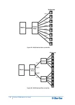 Предварительный просмотр 102 страницы Clear-Com Eclipse HX-Omega User Manual